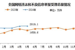 半岛中国体育官方网站截图4